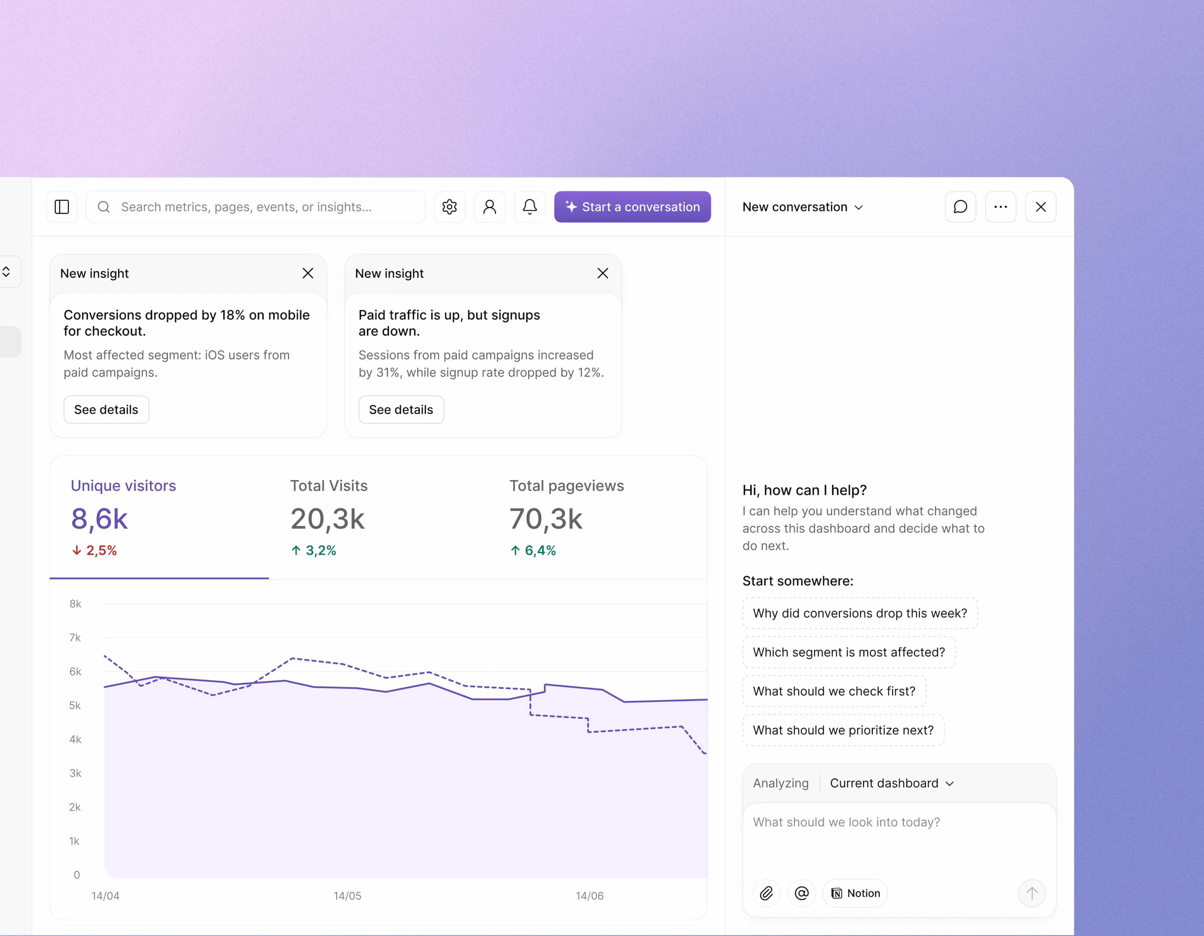 Helping small teams turn analytics into action