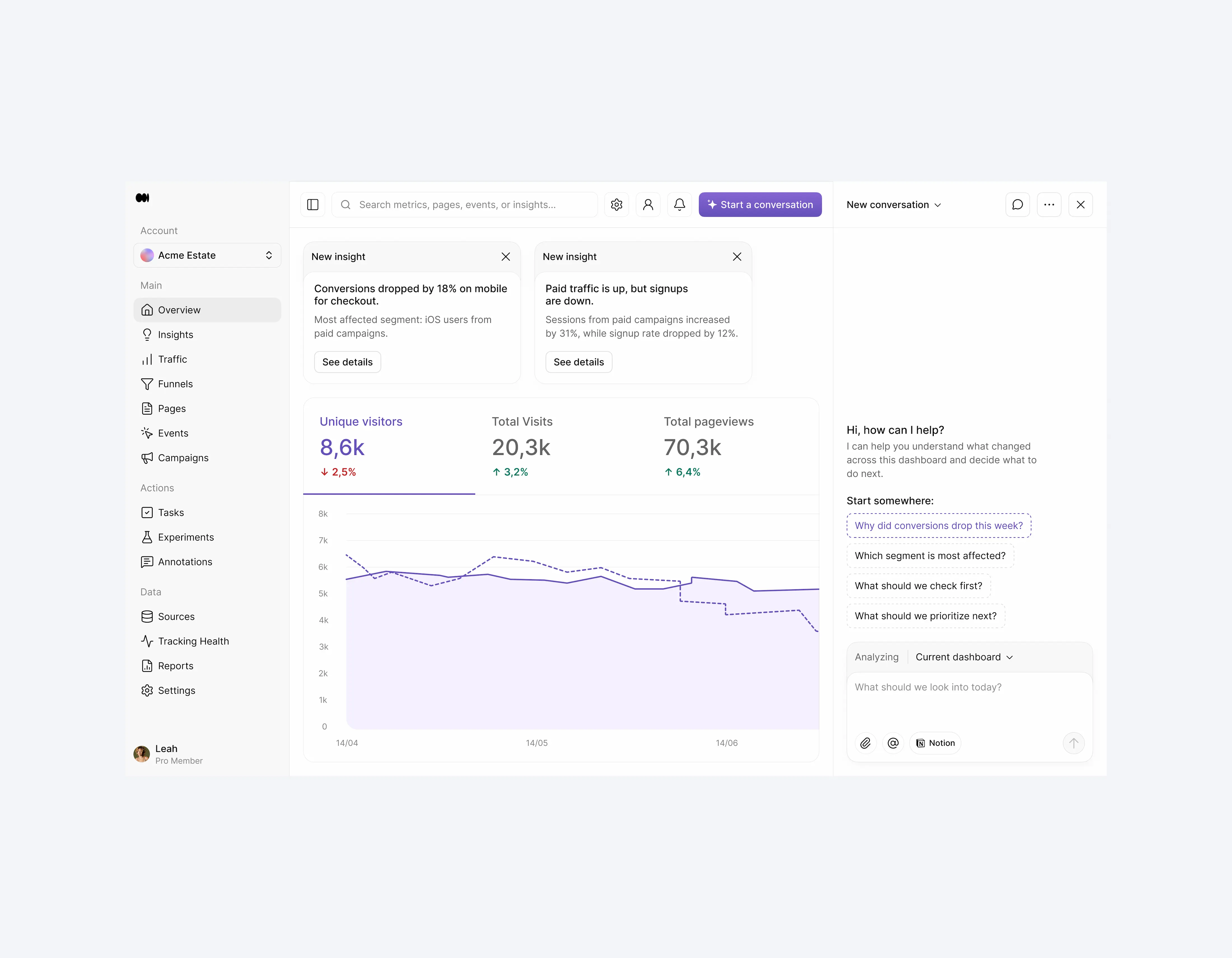Analytics dashboard interface