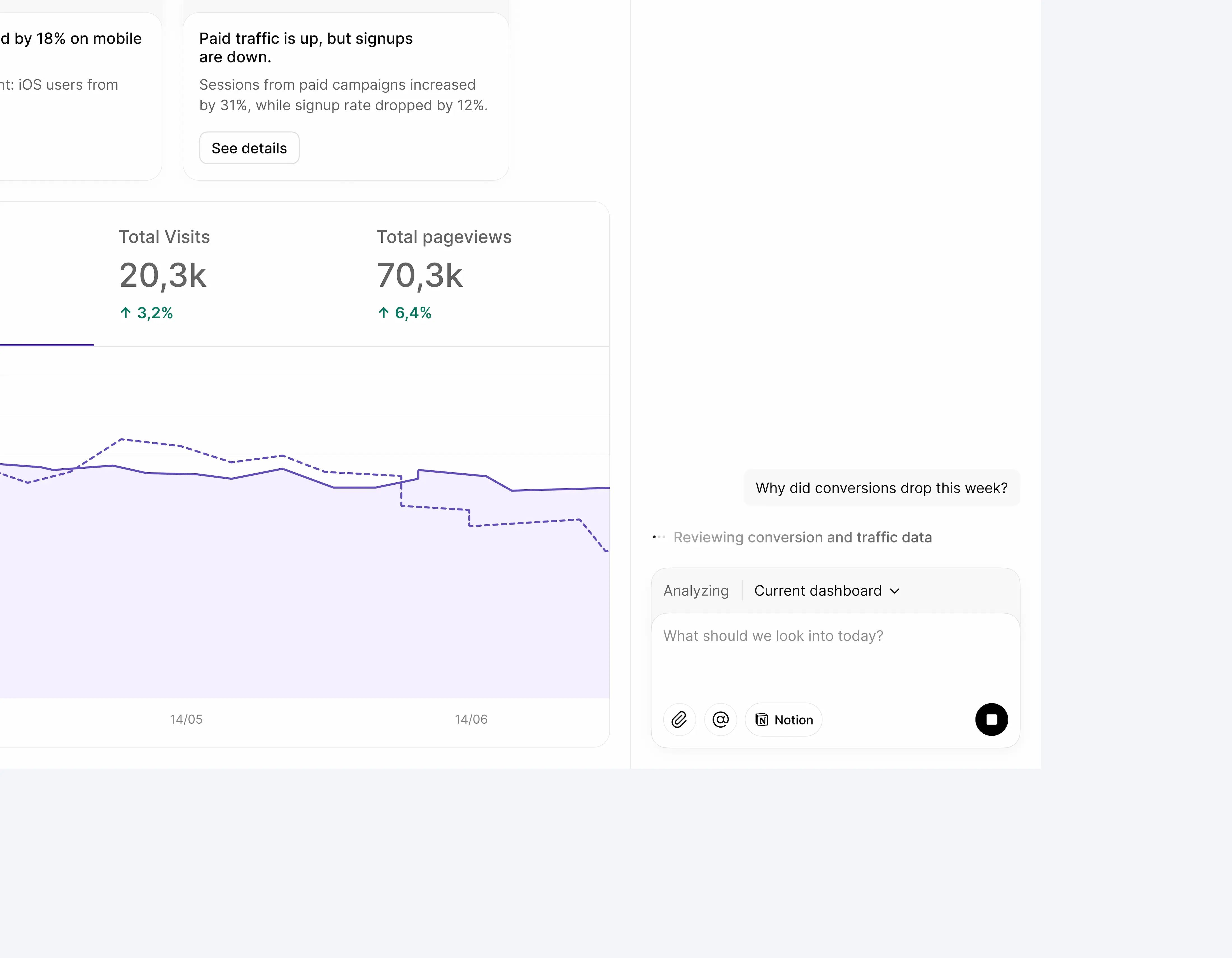 Analytics dashboard interface
