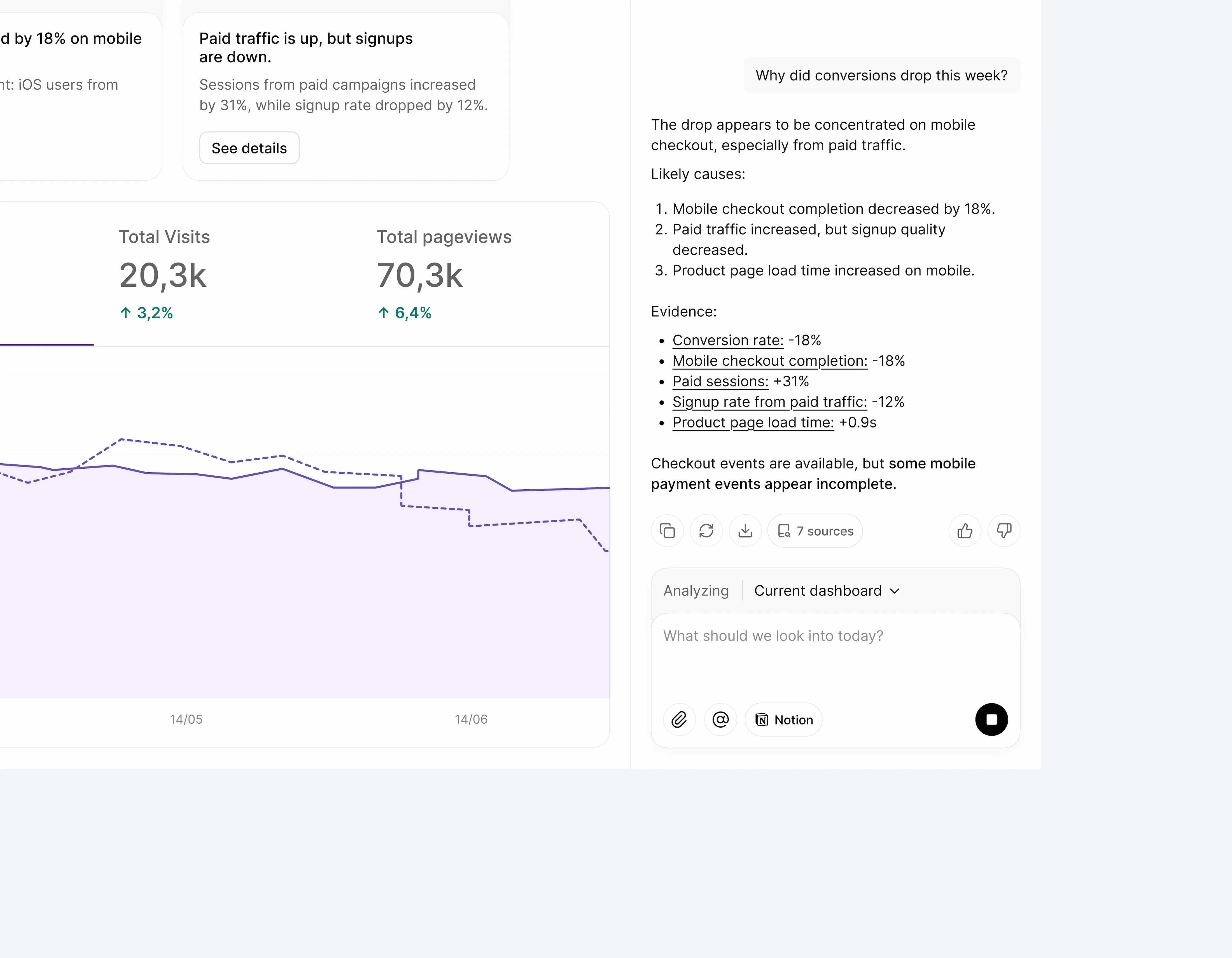 Analytics dashboard interface