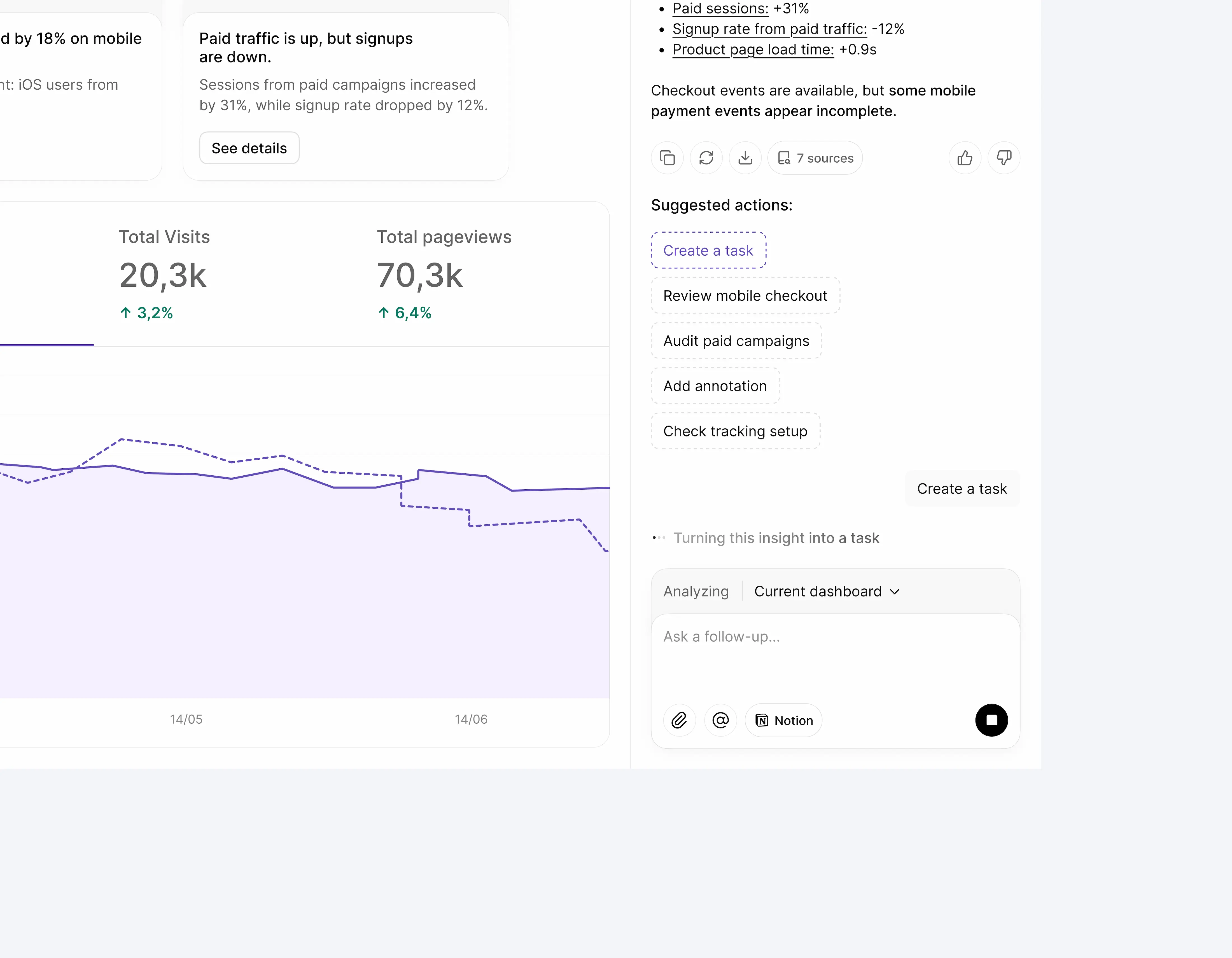 Analytics dashboard interface