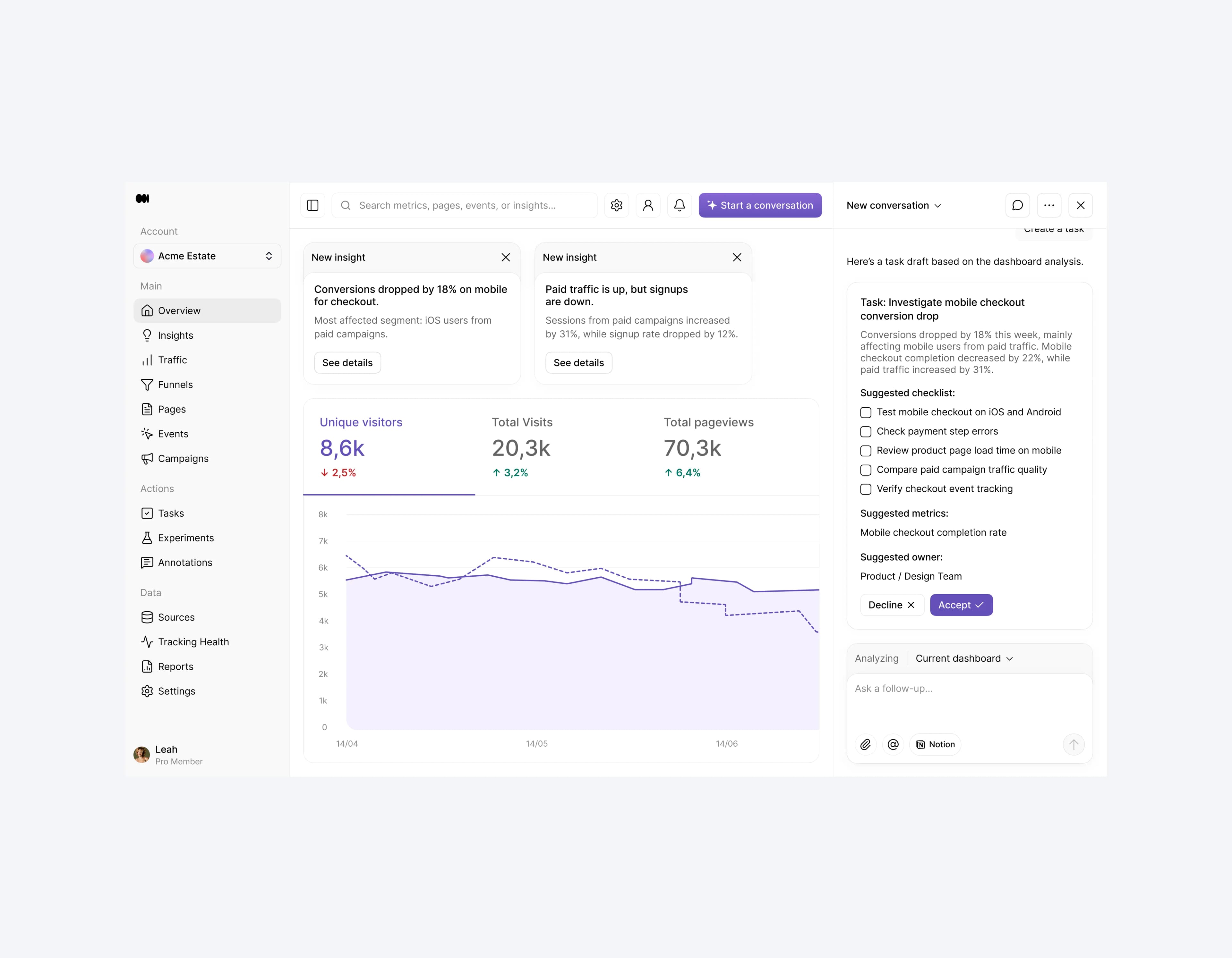 Analytics dashboard interface