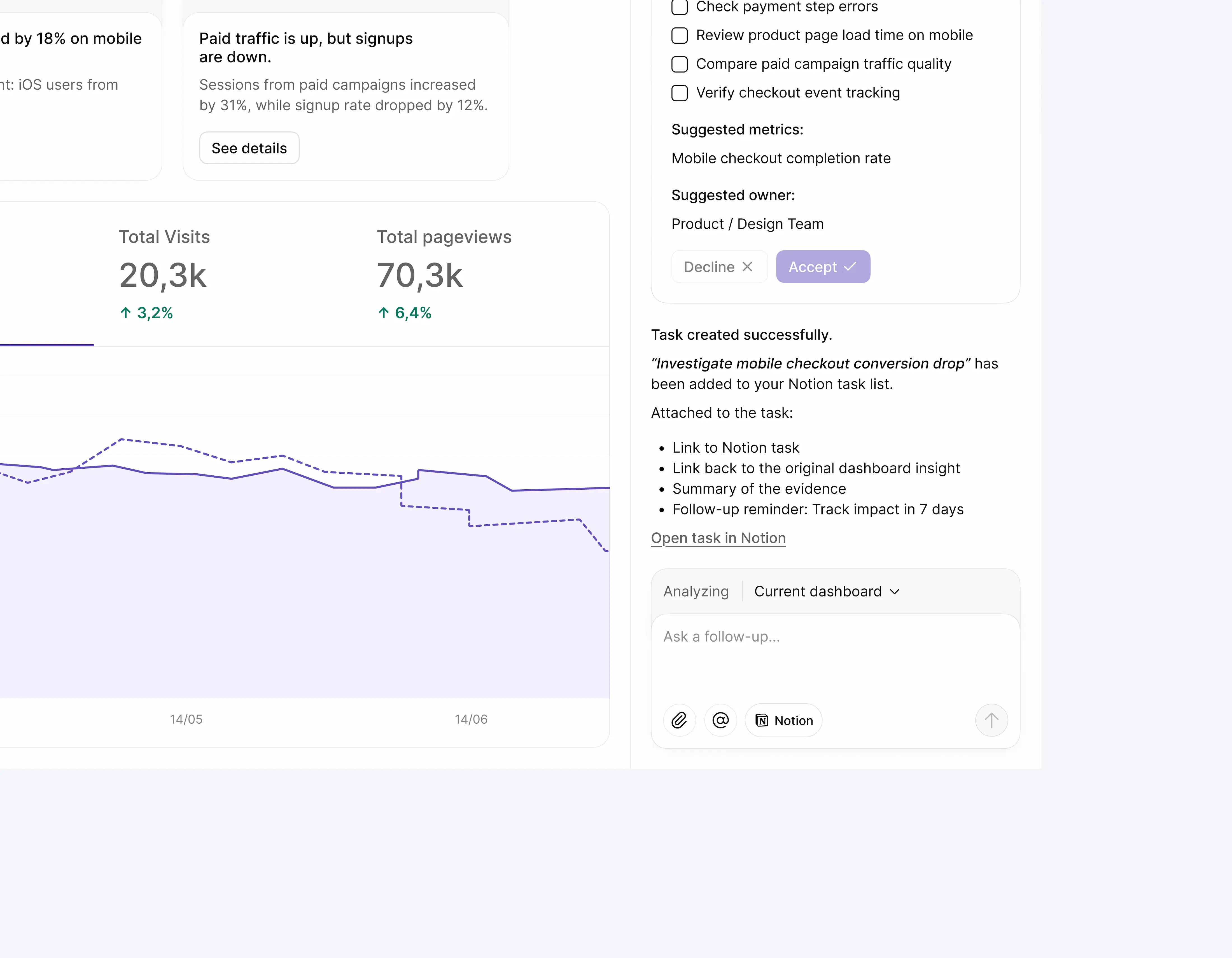 Analytics dashboard interface